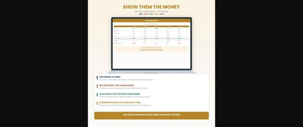 real estate cma featured